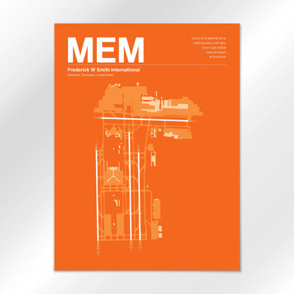 MEM Airport Diagram