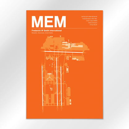 MEM Airport Diagram