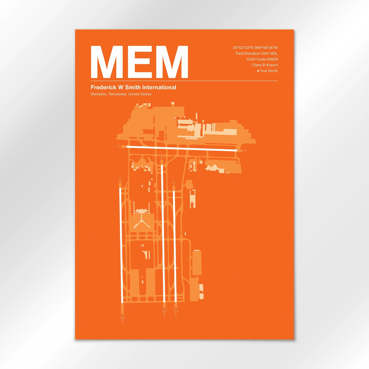 MEM Airport Diagram