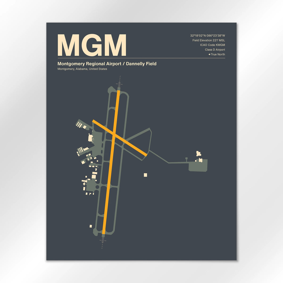 MGM Airport Diagram