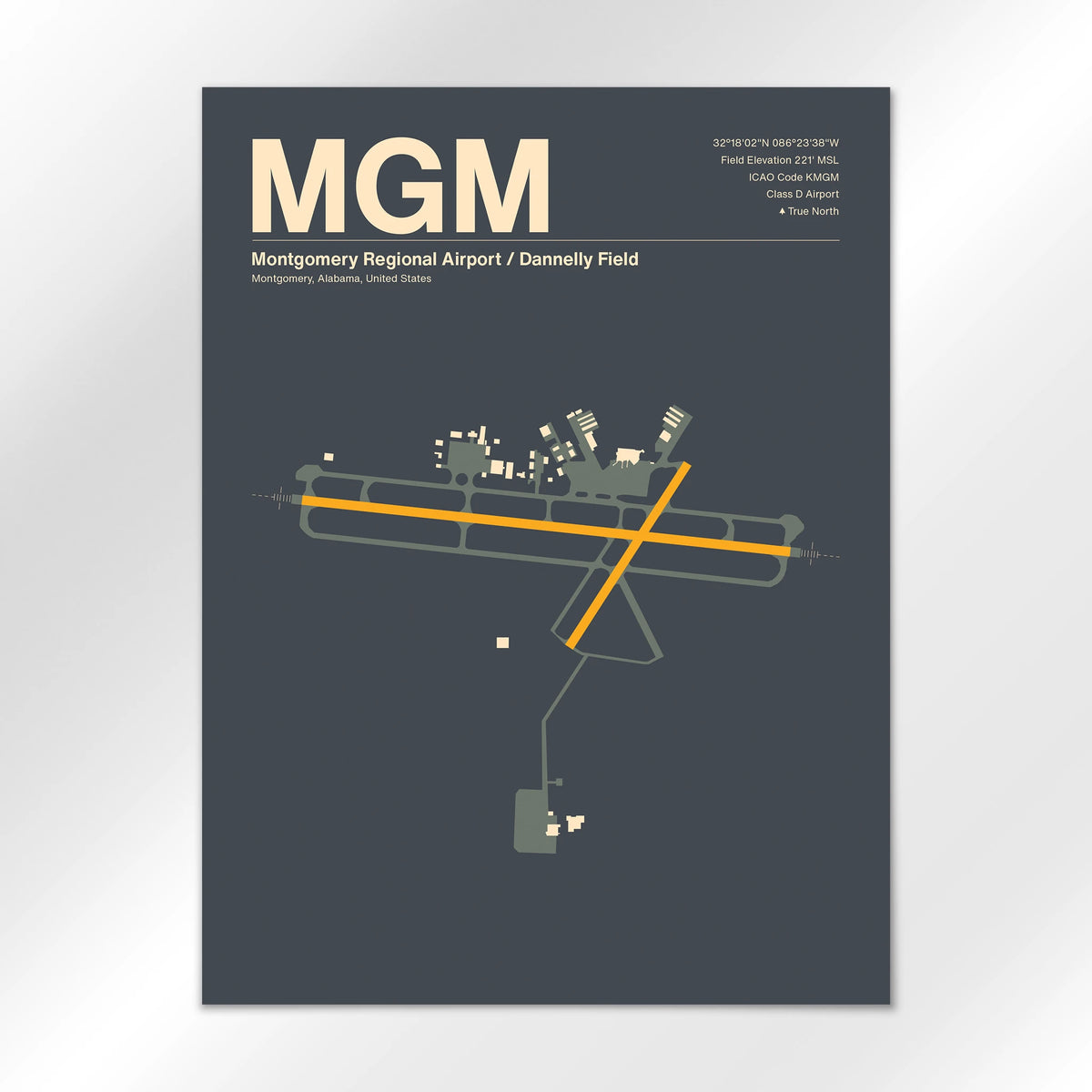 MGM Airport Diagram
