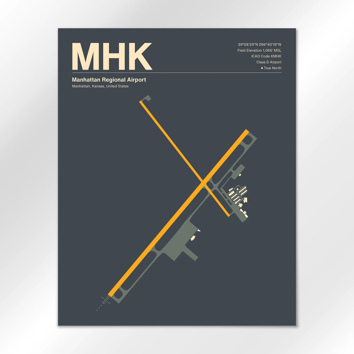 MHK Airport Diagram