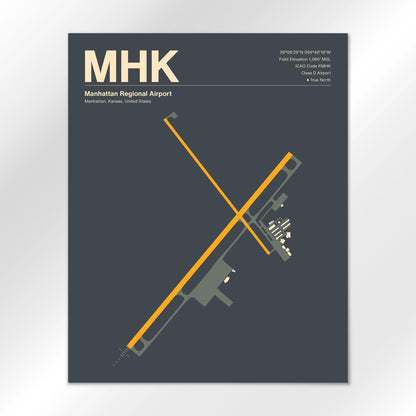 MHK Airport Diagram