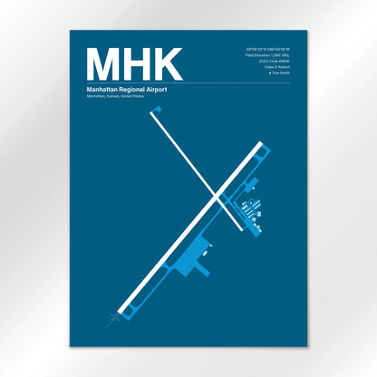 MHK Airport Diagram