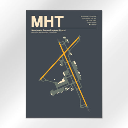 MHT | Manchester - Mid - Century Slate - A3 - No Frame