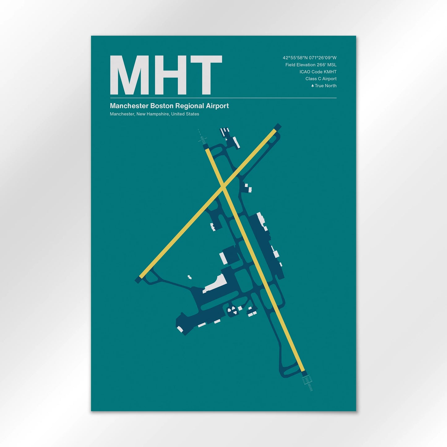 MHT | Manchester - Mid - Century Moss - A3 - No Frame