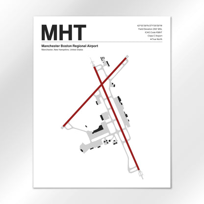 MHT | Manchester - Mid - Century Modern - 16×20" - No Frame
