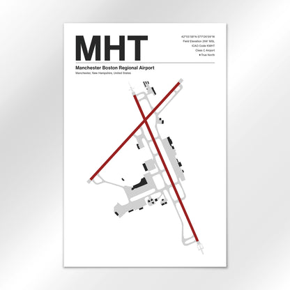 MHT | Manchester - Mid - Century Modern - 24×36" - No Frame