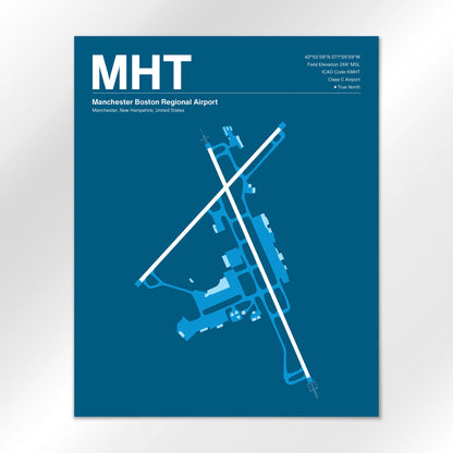 MHT | Manchester - Skyline Blue - 16×20" - No Frame