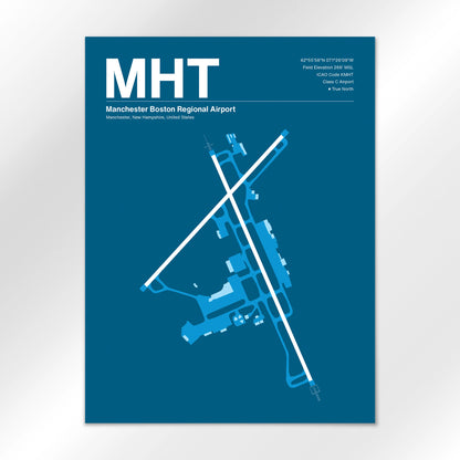MHT | Manchester - Skyline Blue - 18×24" - No Frame
