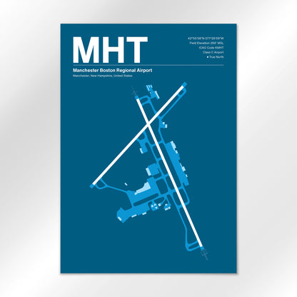 MHT | Manchester - Skyline Blue - A1 - No Frame