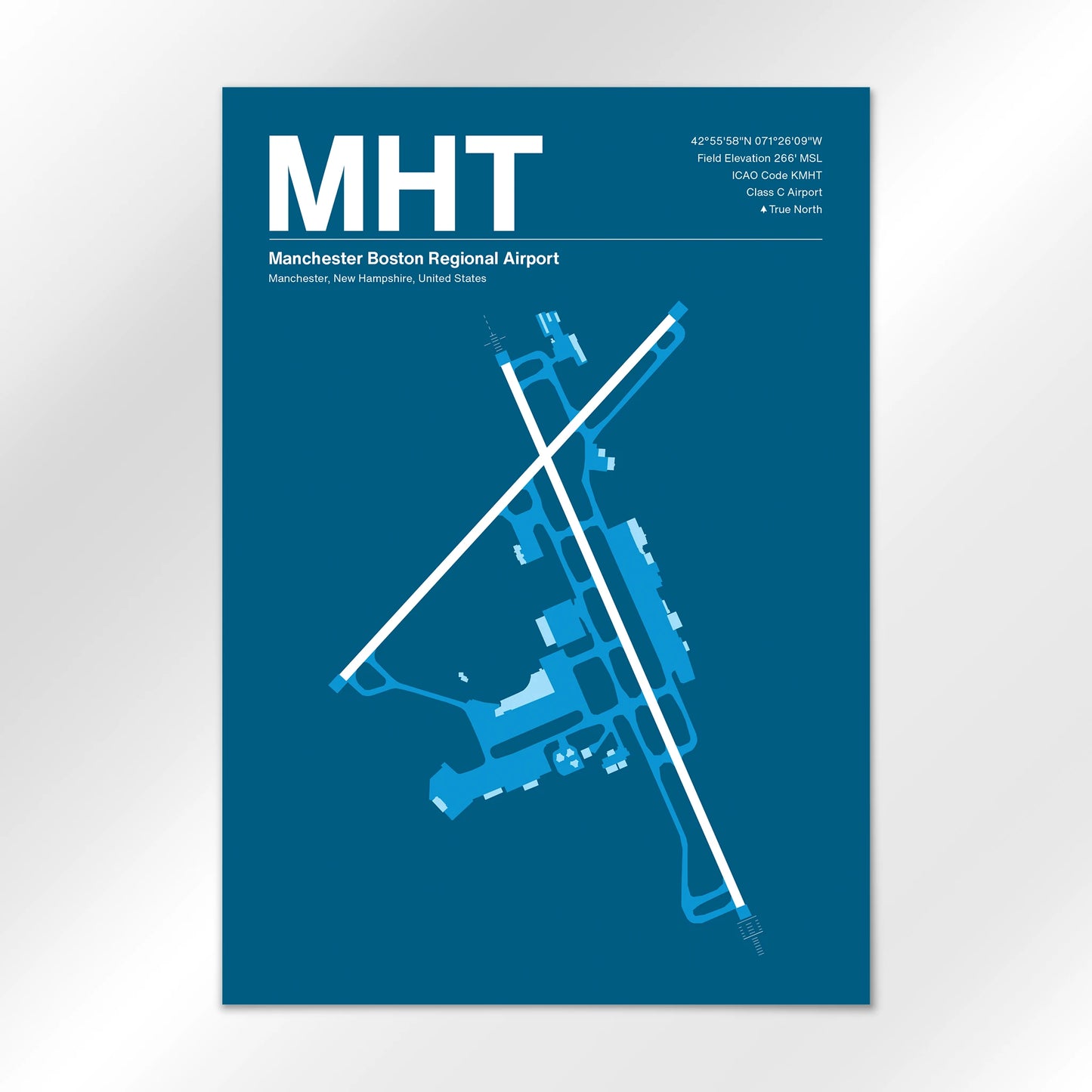 MHT | Manchester - Skyline Blue - A2 - No Frame