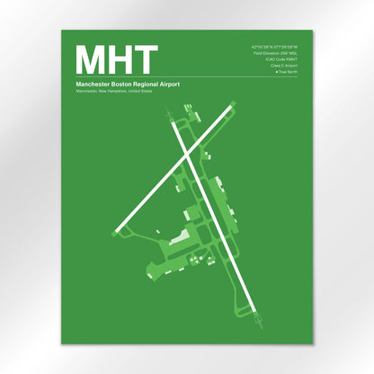 MHT | Manchester - Overland Green - 16×20" - No Frame