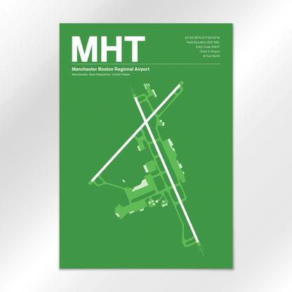 MHT | Manchester - Overland Green - A2 - No Frame