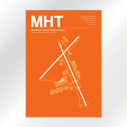 MHT | Manchester - Sunset Orange - A3 - No Frame