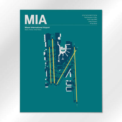 MIA | Miami - Mid - Century Moss - 16×20" - No Frame