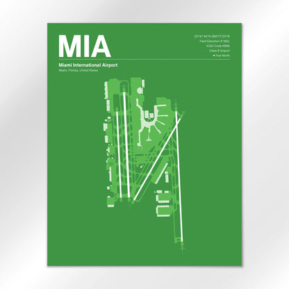MIA | Miami - Overland Green - 16×20" - No Frame