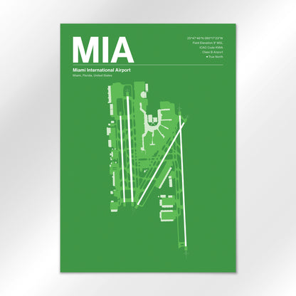 MIA | Miami - Overland Green - A1 - No Frame