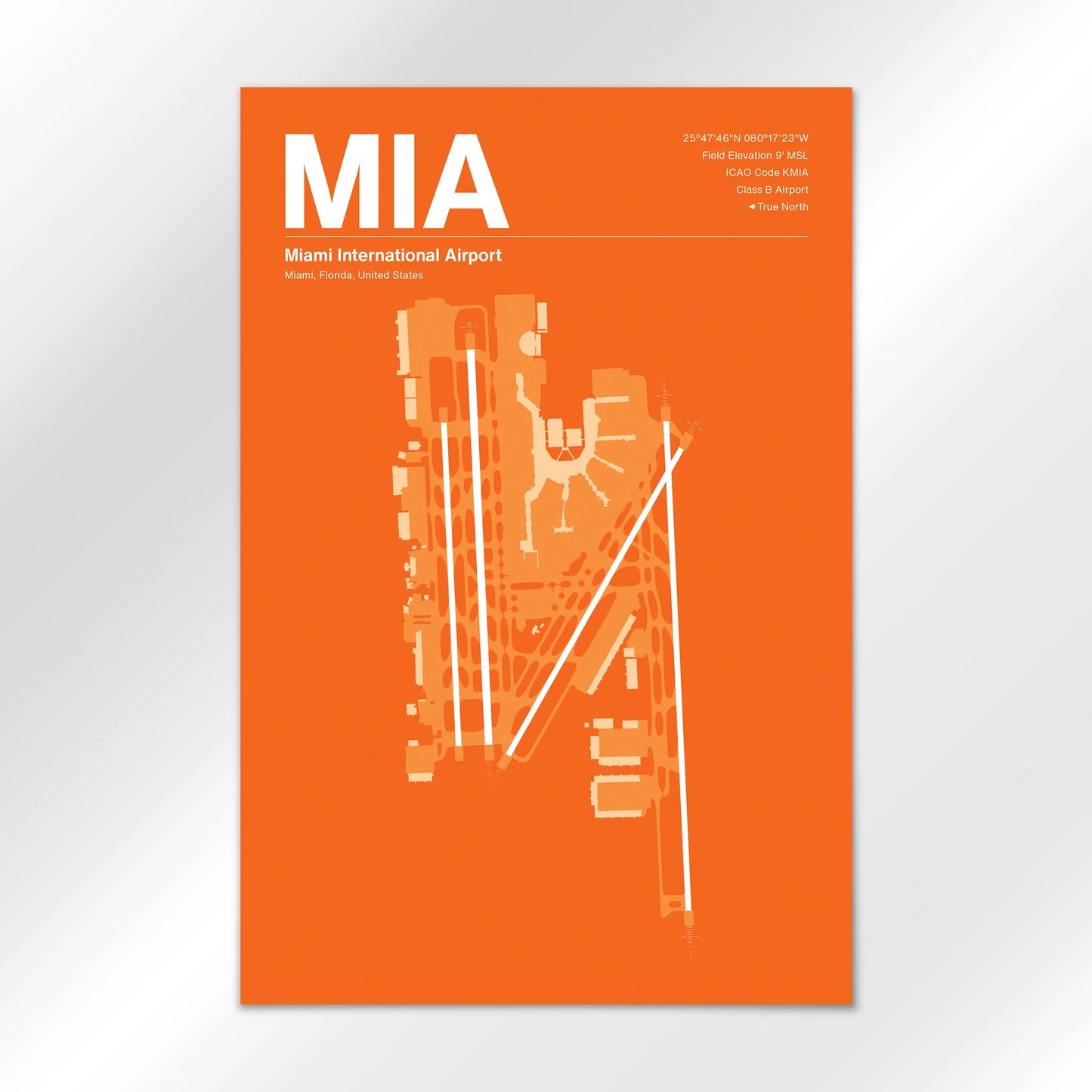 MIA | Miami - Sunset Orange - 12×18" - No Frame