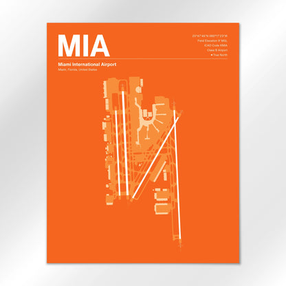 MIA | Miami - Sunset Orange - 16×20" - No Frame