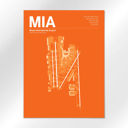 MIA | Miami - Sunset Orange - 18×24" - No Frame