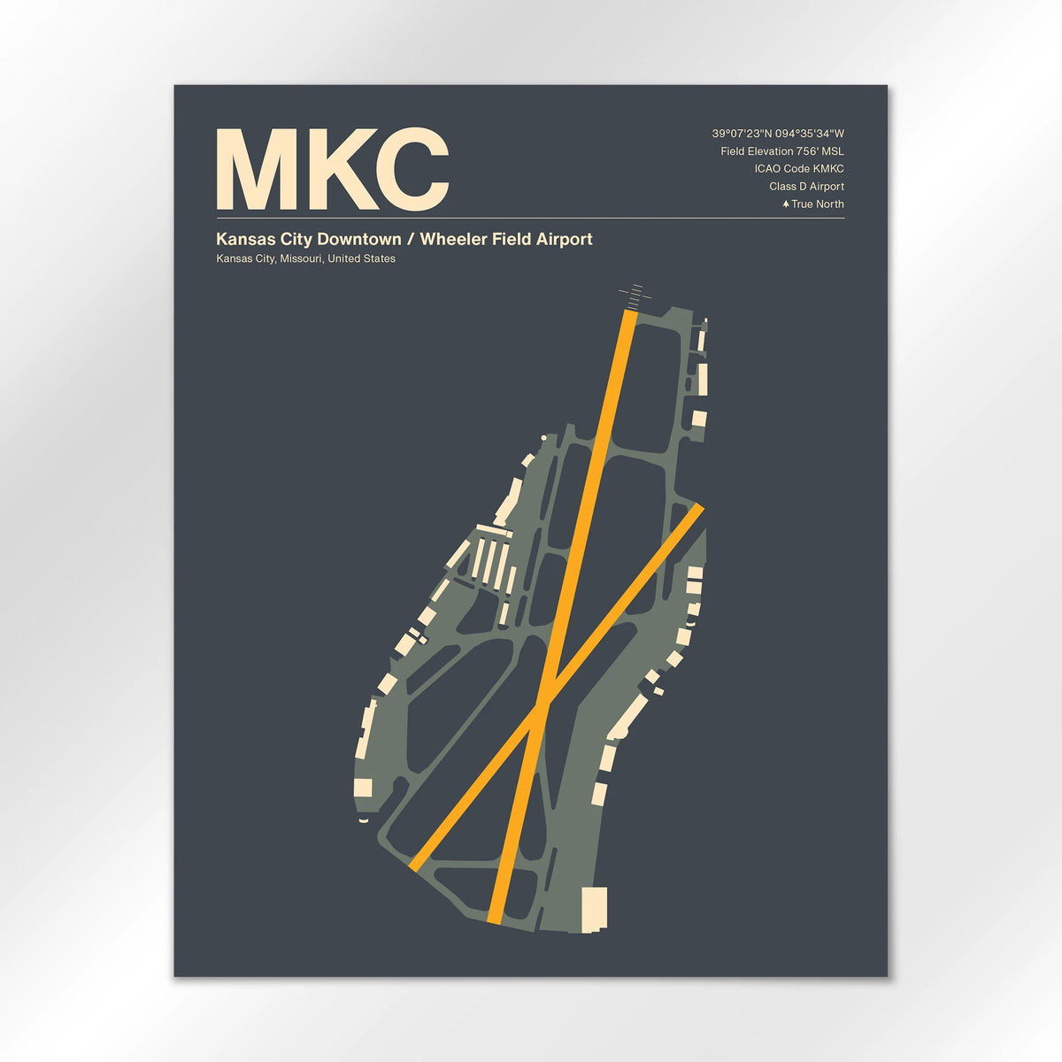 MKC Airport Diagram