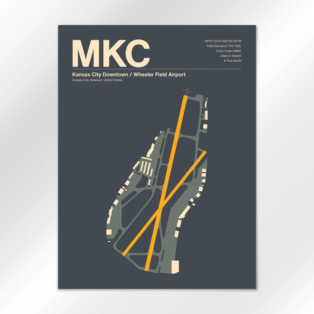 MKC Airport Diagram