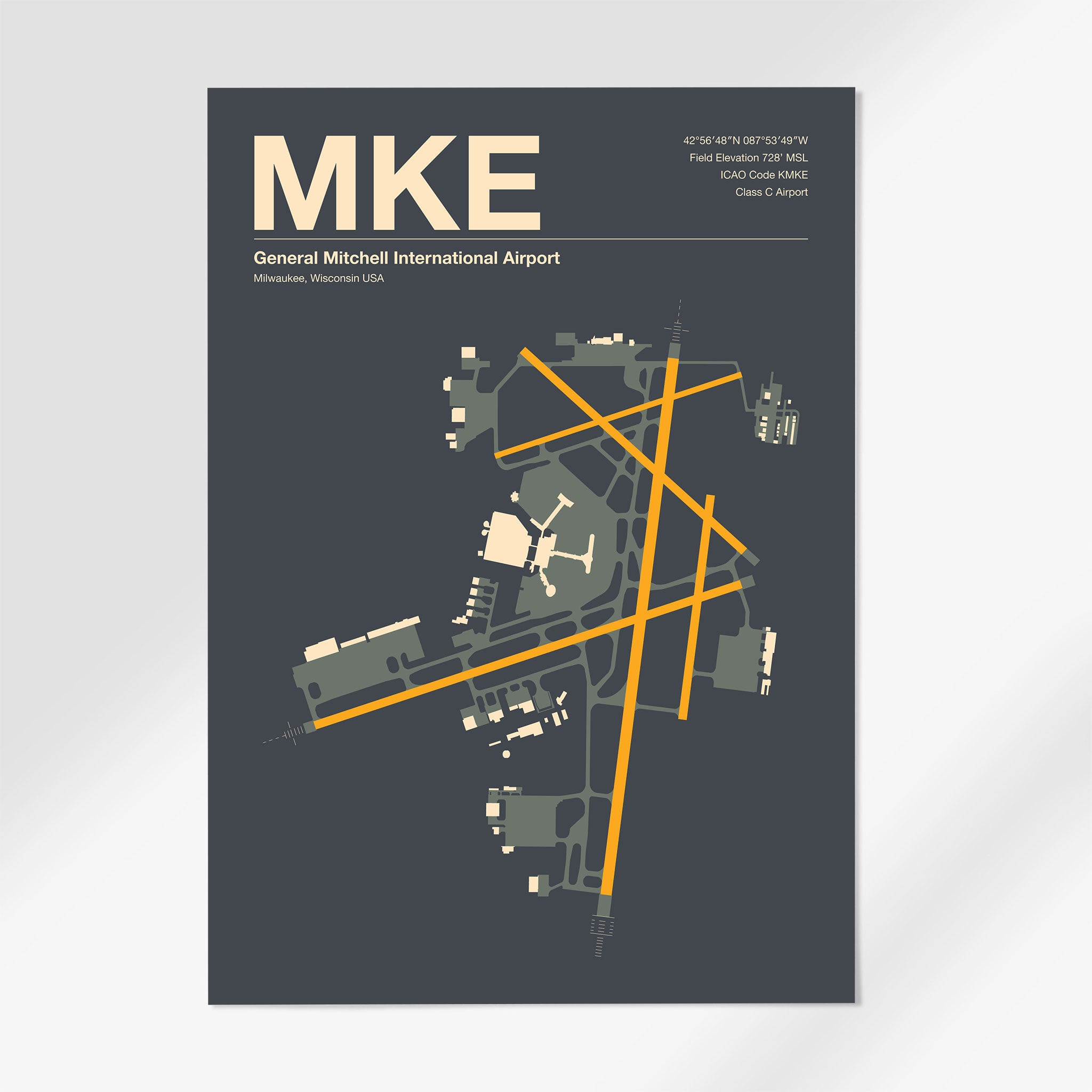 MKE | Milwaukee - A3 - Mid - Century Slate - No Frame