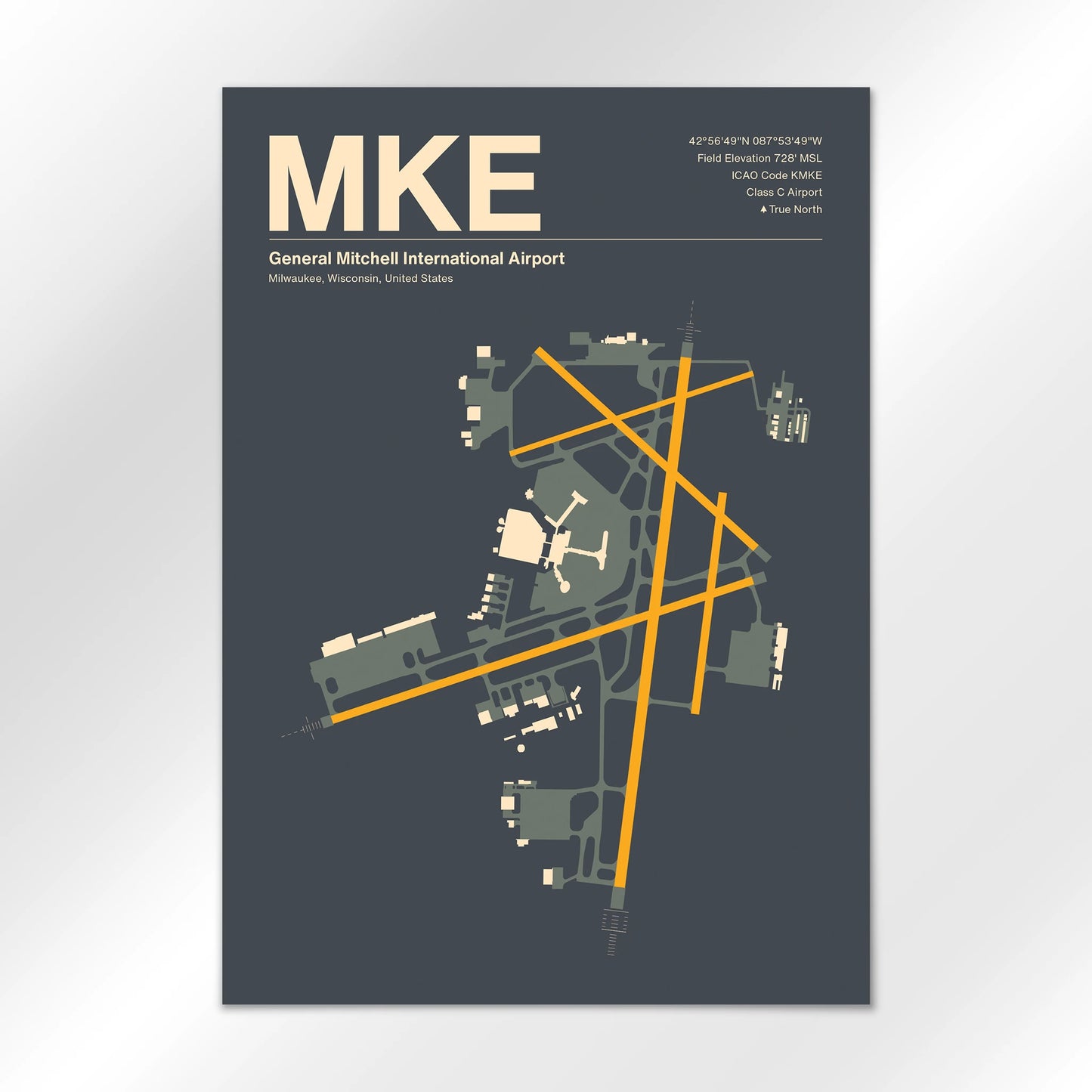 MKE | Milwaukee - Mid - Century Slate - A3 - No Frame