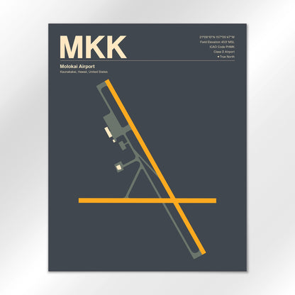 MKK Airport Diagram