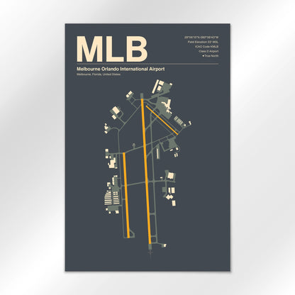 MLB Airport Diagram