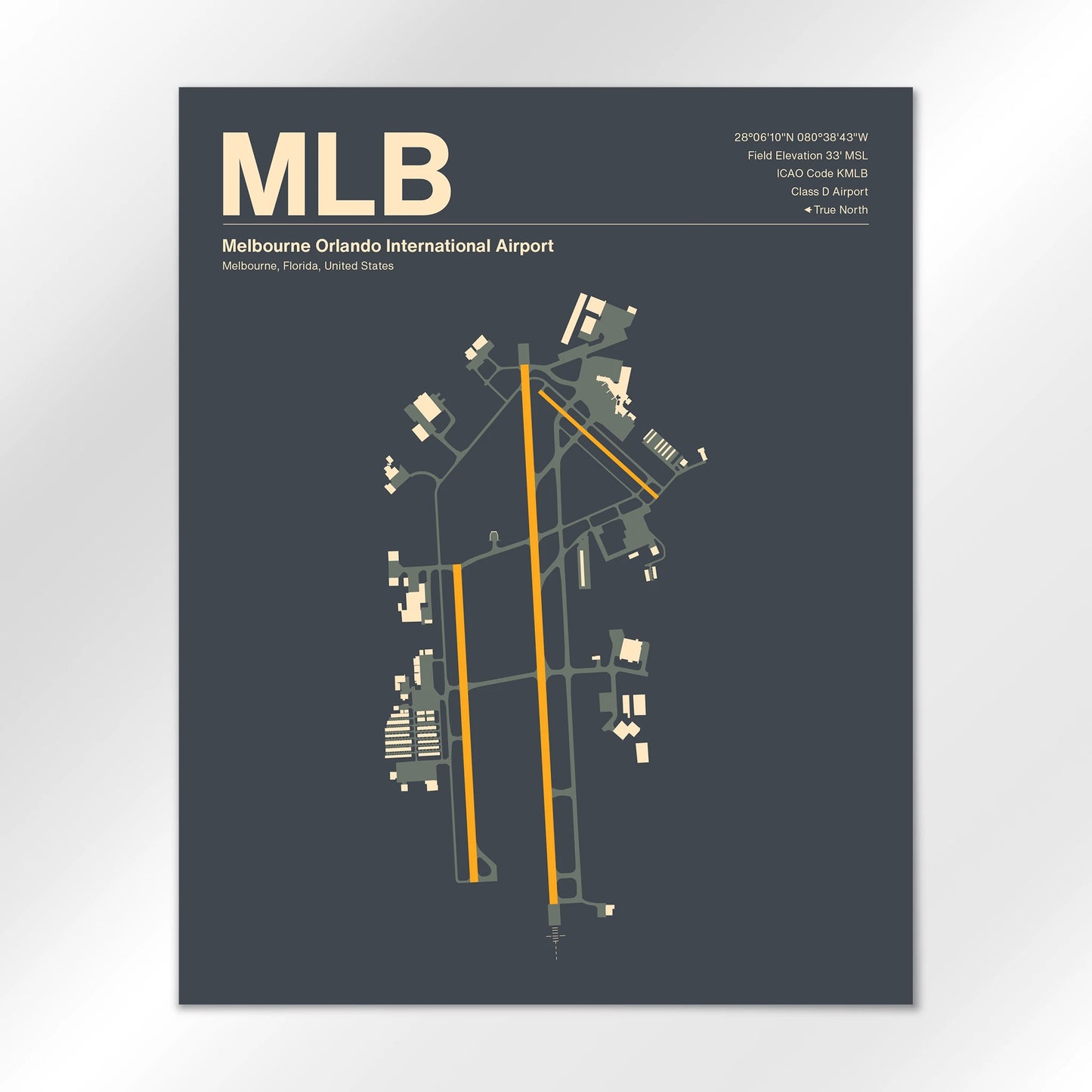 MLB Airport Diagram