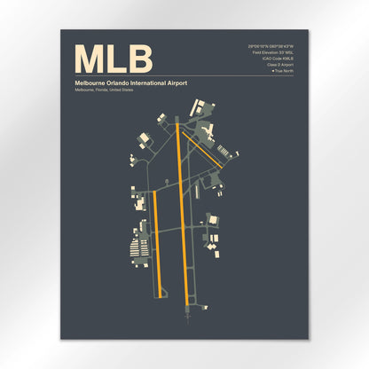 MLB Airport Diagram