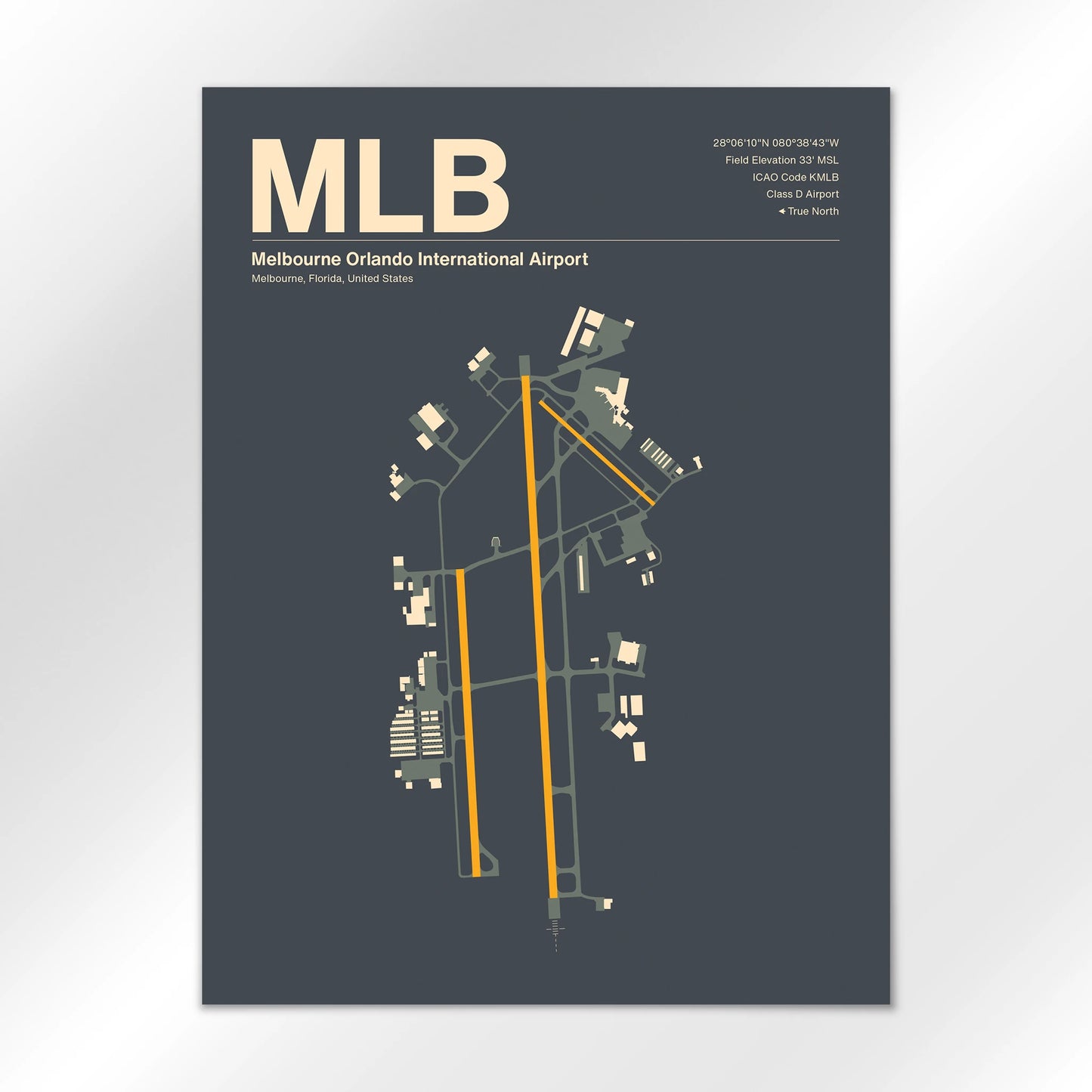 MLB Airport Diagram