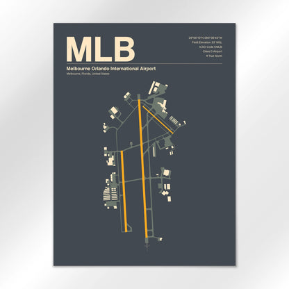 MLB Airport Diagram