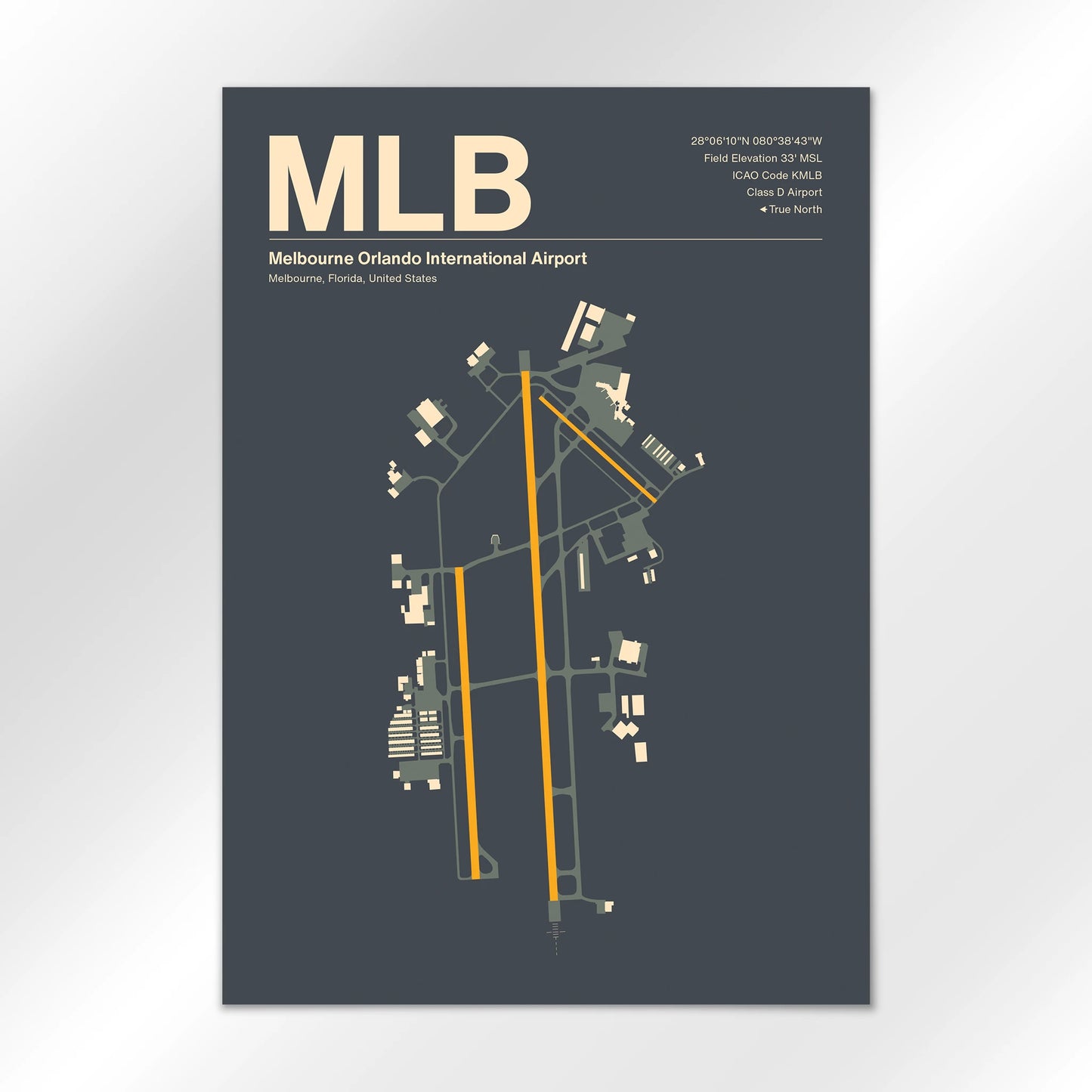 MLB Airport Diagram