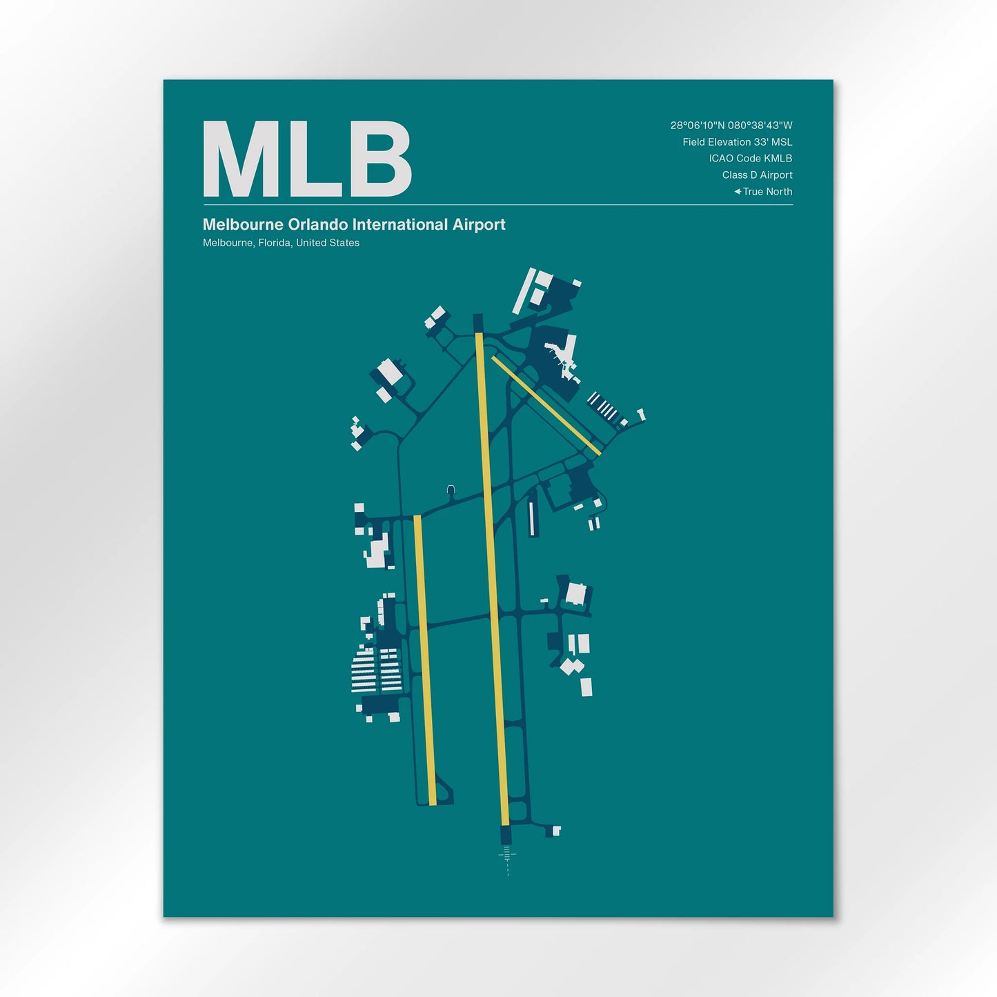 MLB Airport Diagram