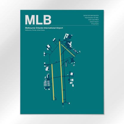 MLB Airport Diagram