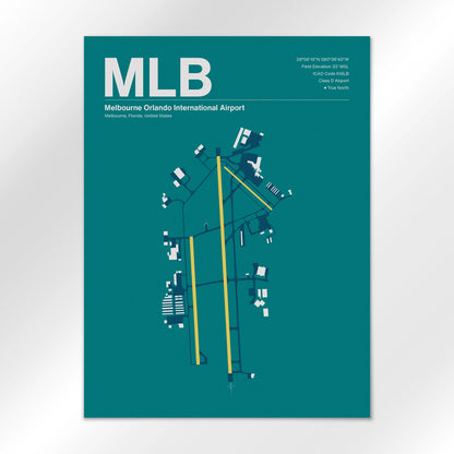 MLB Airport Diagram