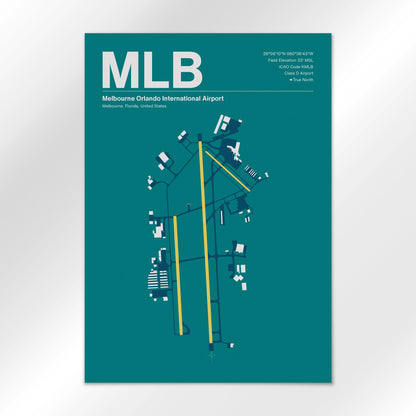 MLB Airport Diagram