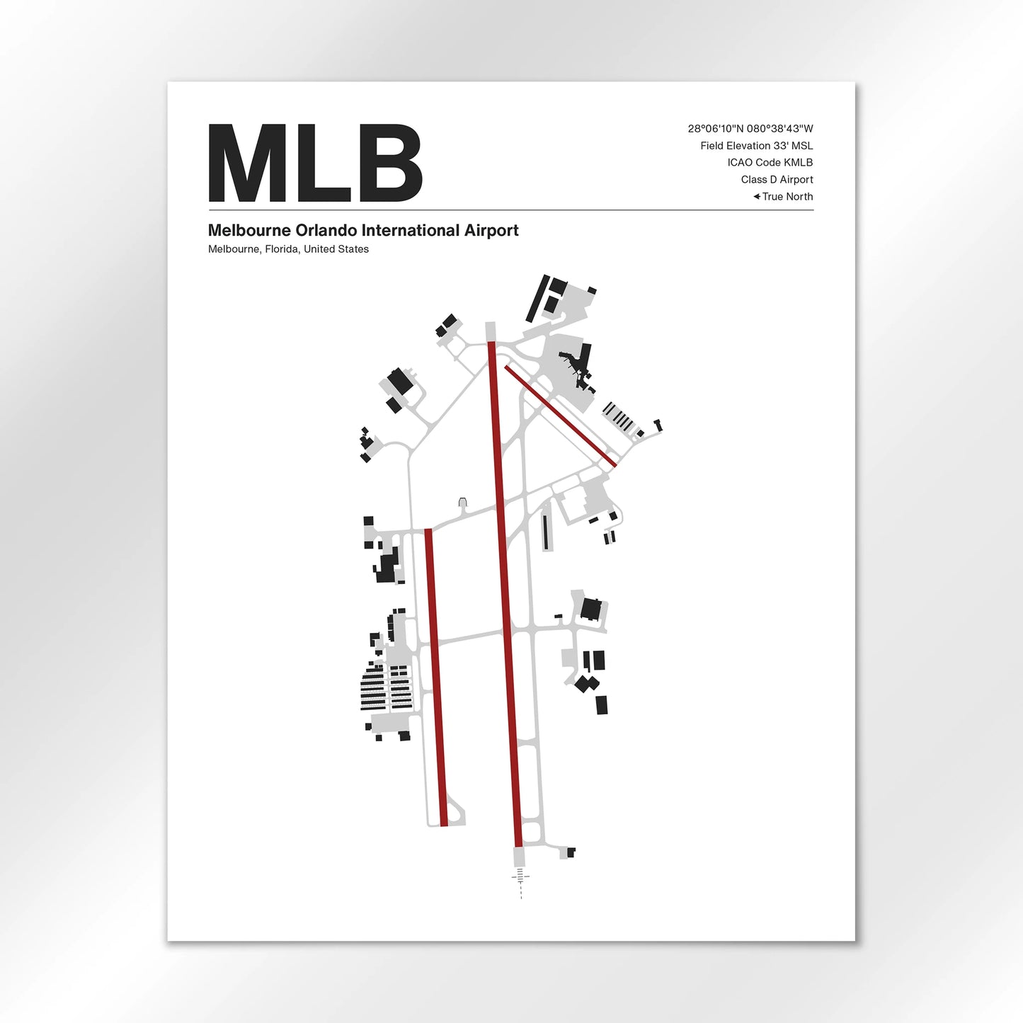 MLB Airport Diagram