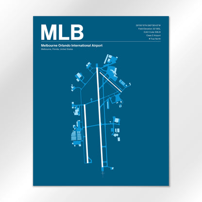 MLB Airport Diagram