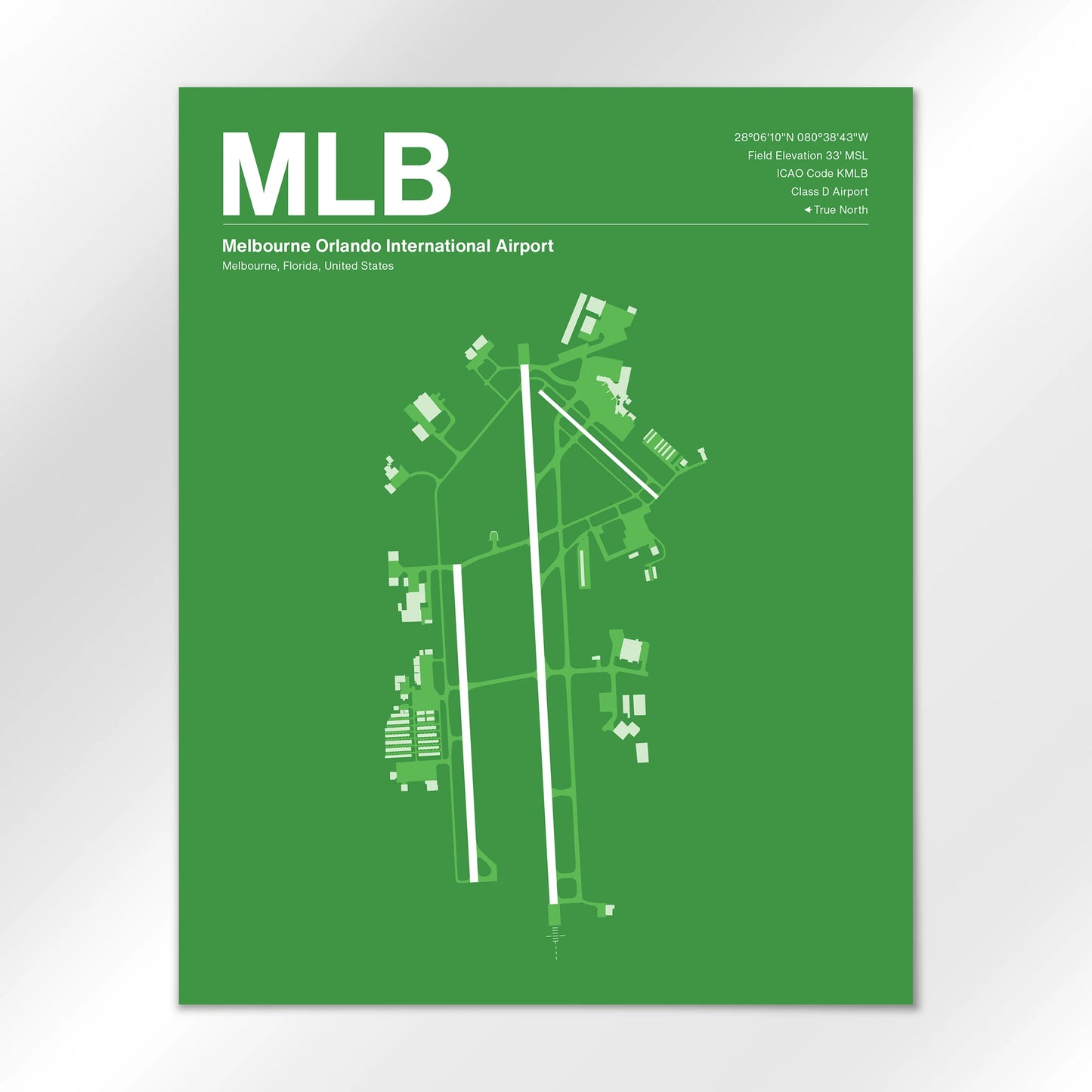 MLB Airport Diagram