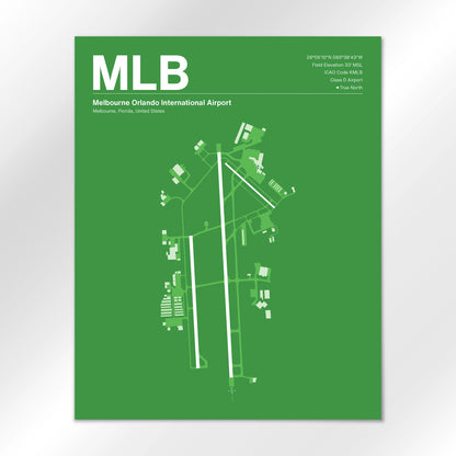 MLB Airport Diagram