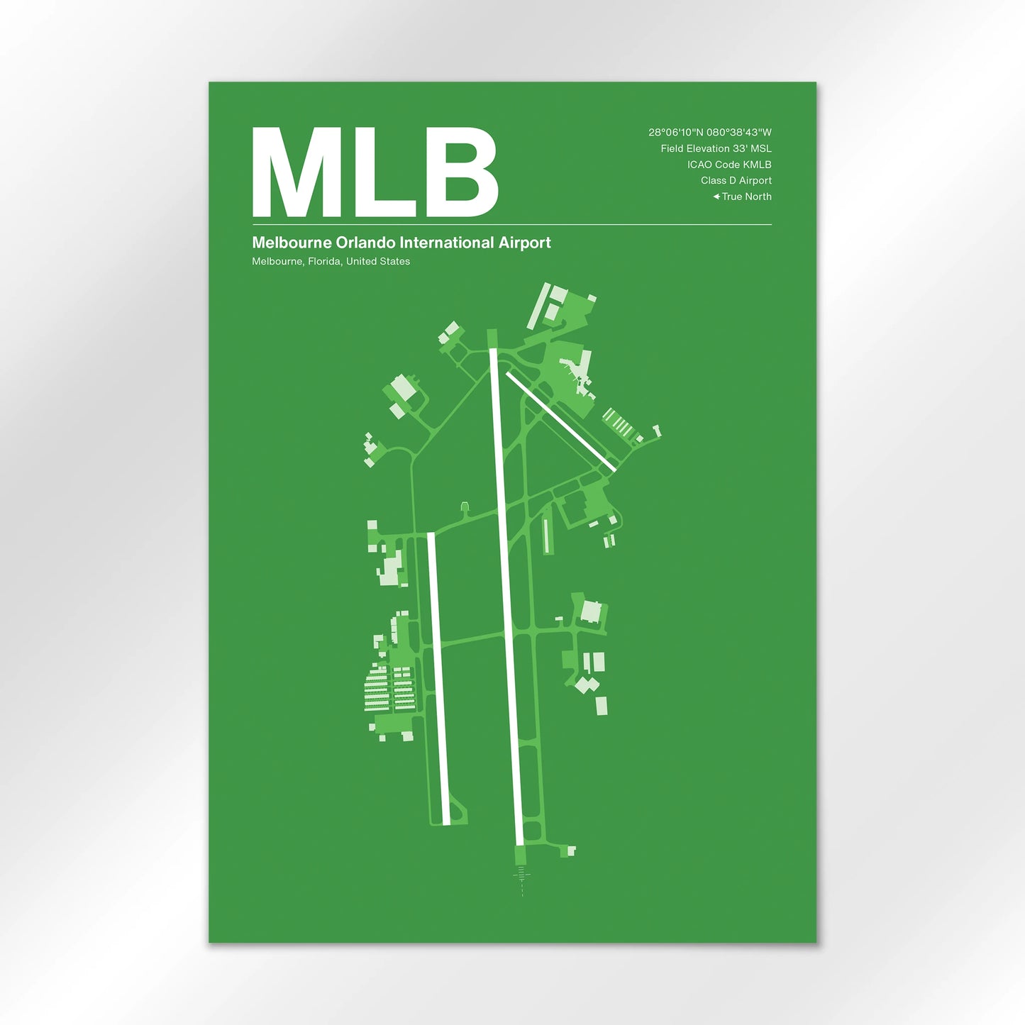 MLB Airport Diagram