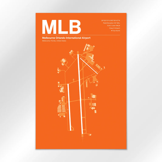 MLB Airport Diagram
