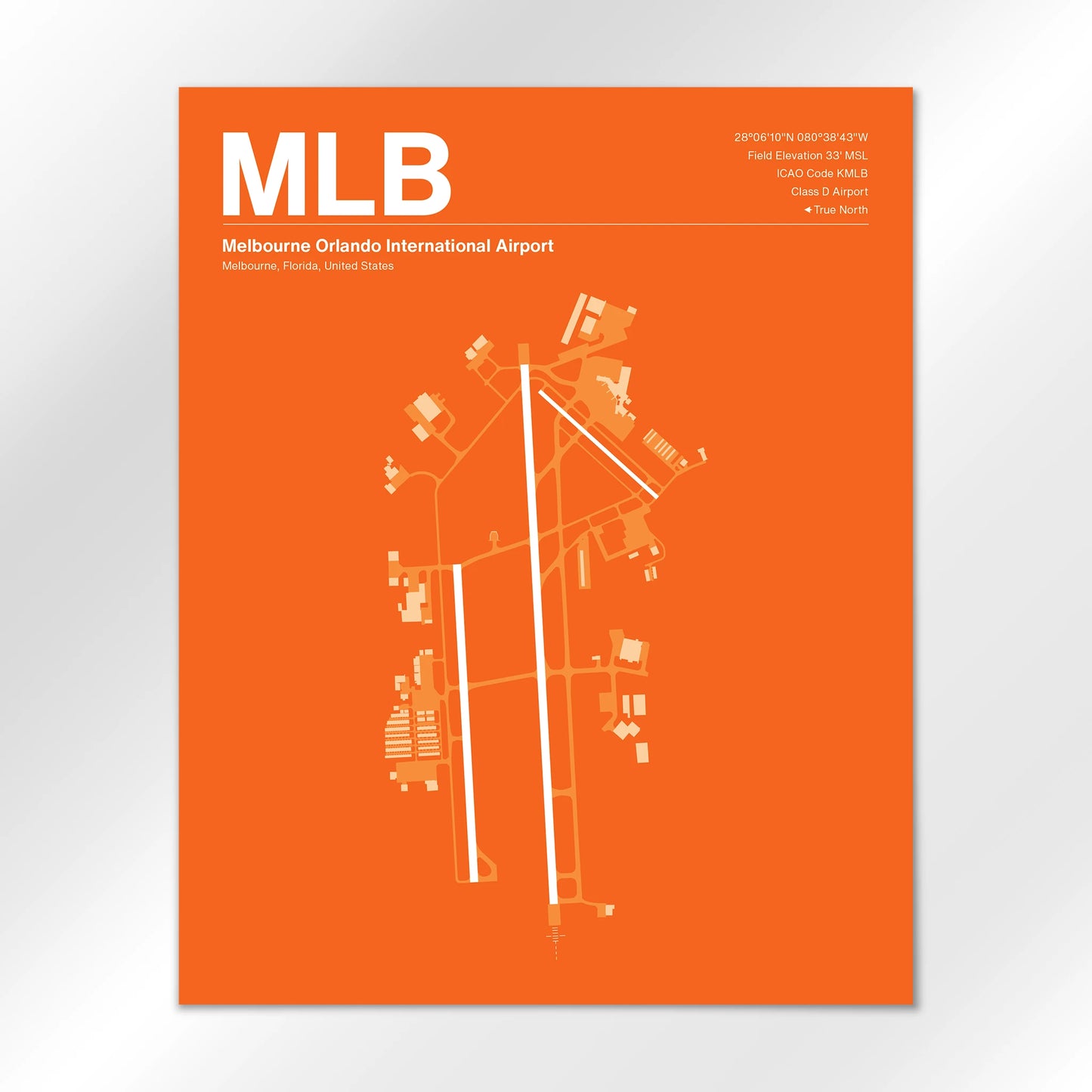 MLB Airport Diagram