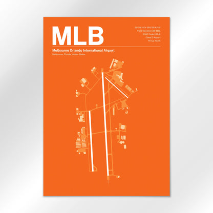 MLB Airport Diagram