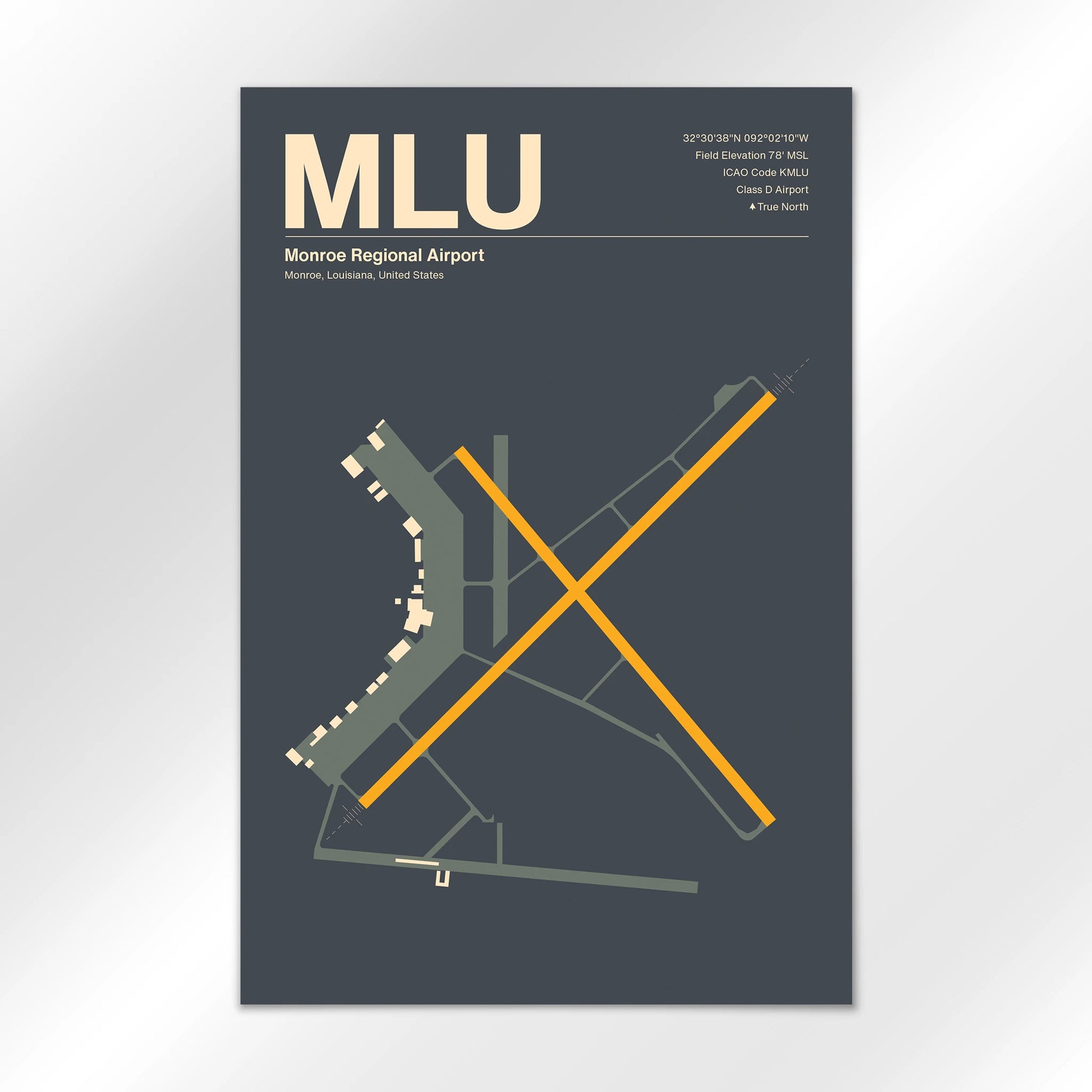 MLU Airport Diagram