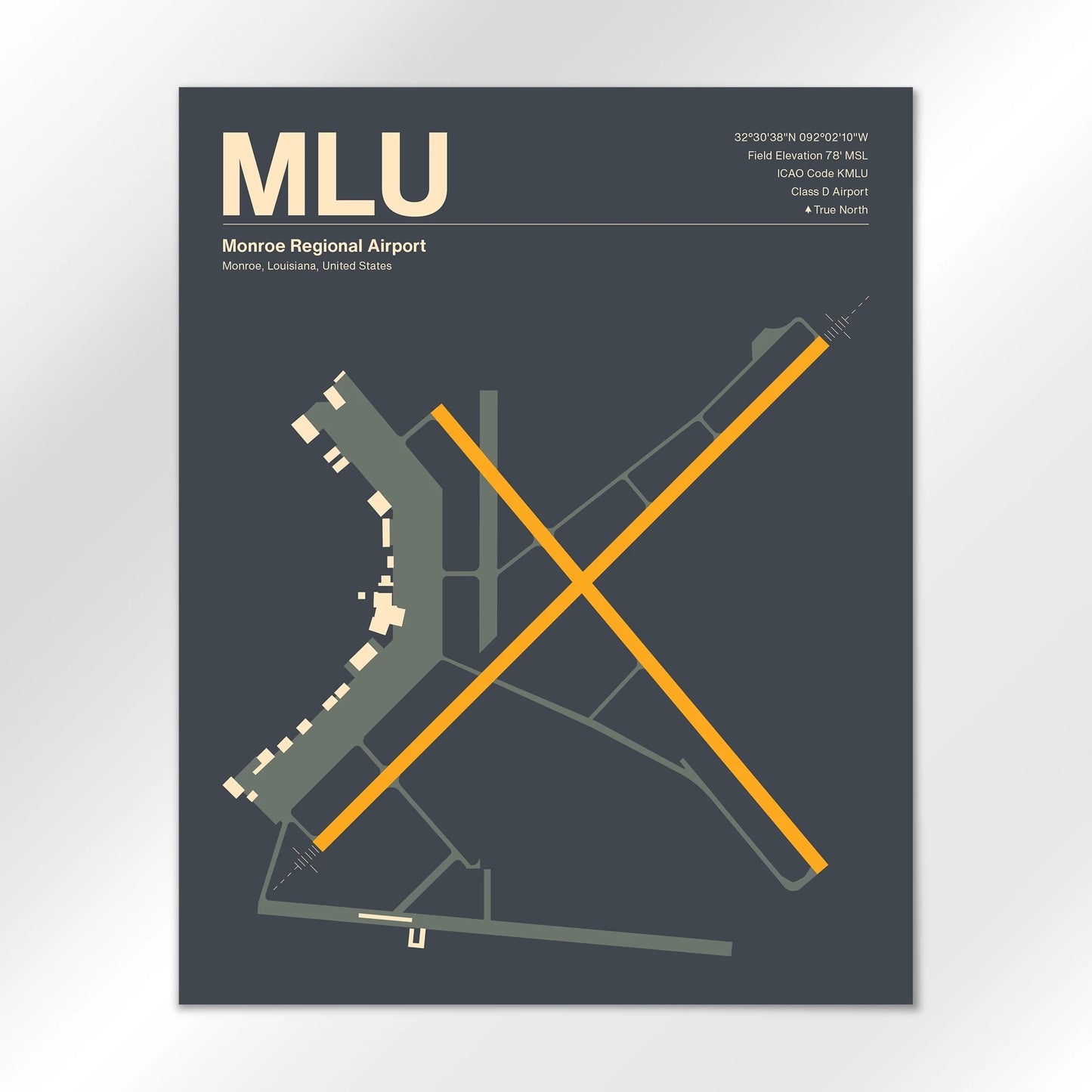 MLU Airport Diagram